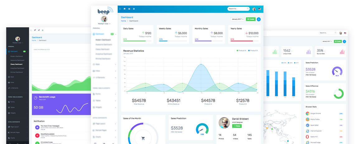 dashboard